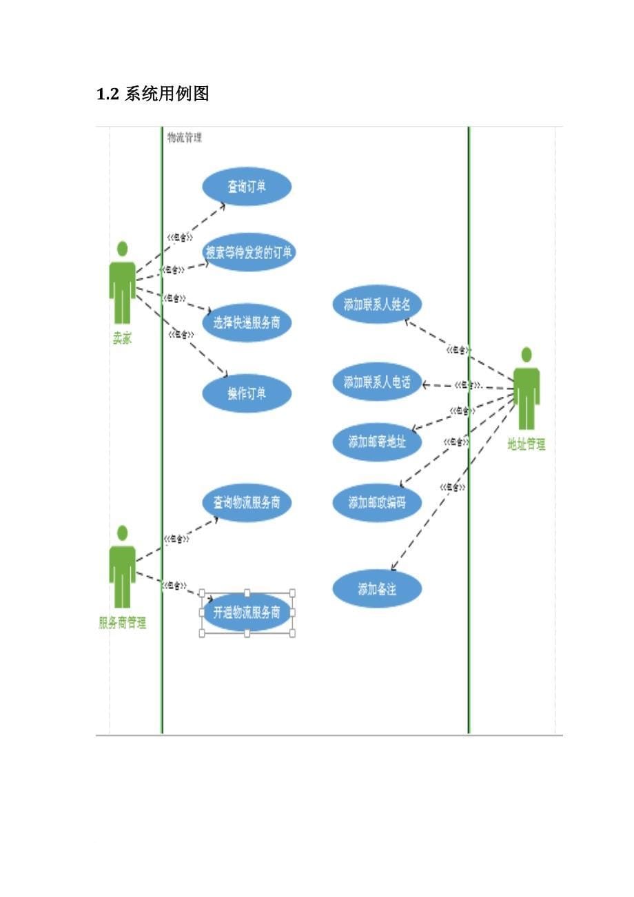 电子商务系统分析与设计报告.doc_第5页