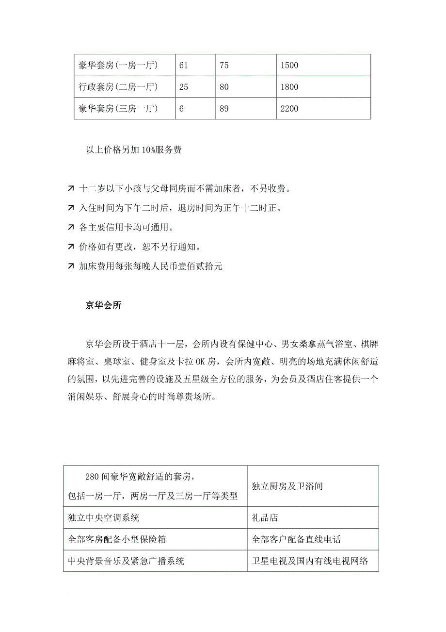 深圳市酒店式公寓调研及分析.doc_第3页