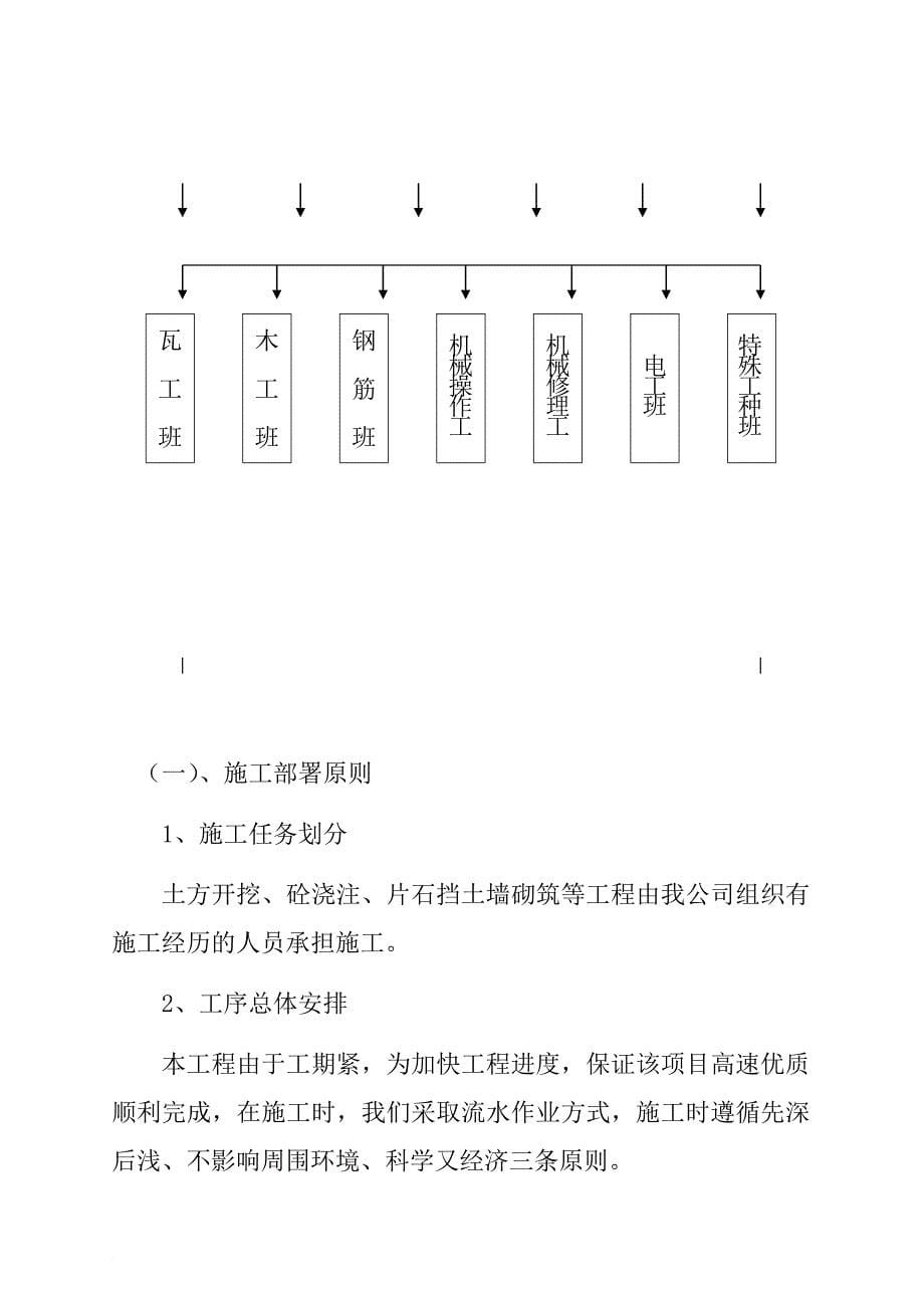 生活垃圾无公害处理填埋工程设计.doc_第5页