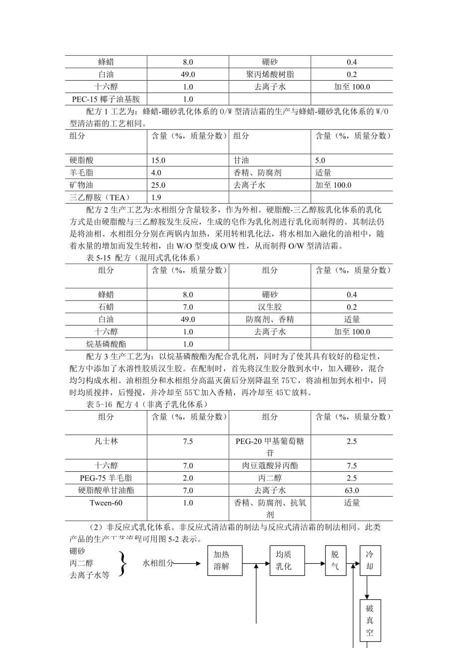 清洁霜的特点与分类.doc_第5页