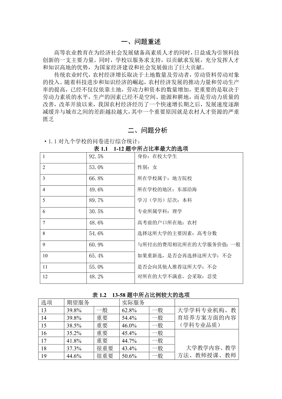 高等农业教育服务质量问题研讨.doc_第4页