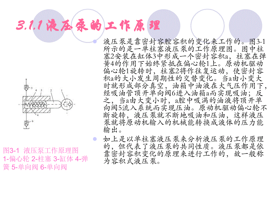 液压与气压传动技术 教学课件 PPT 作者 冯锦春 第三章_第3页