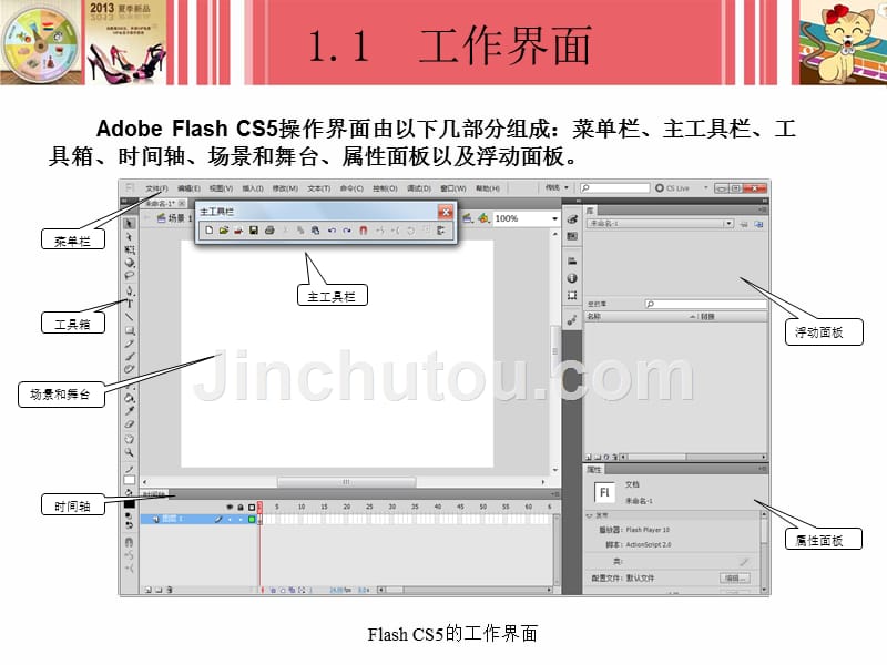 动画制作基础与应用教程 Flash CS5 教学课件 ppt 作者 李诚 1_第4页