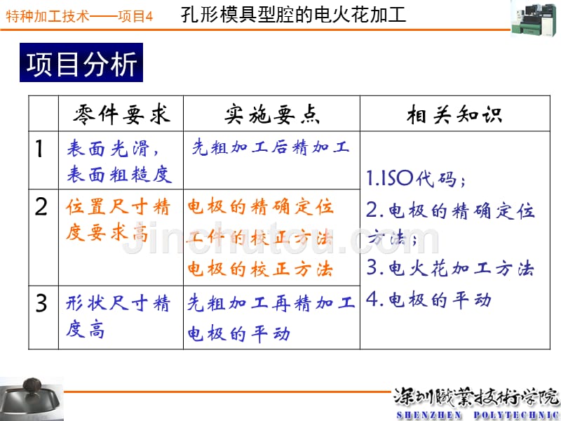 模具特种加工技术教学课件 PPT 作者 周旭光 项目4_第2页