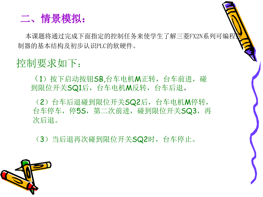 PLC项目教程 高级 教学课件 ppt 作者  郑燕 吴佑林项目1－1  FX2N系列可编程控制器软硬件介绍 _第4页