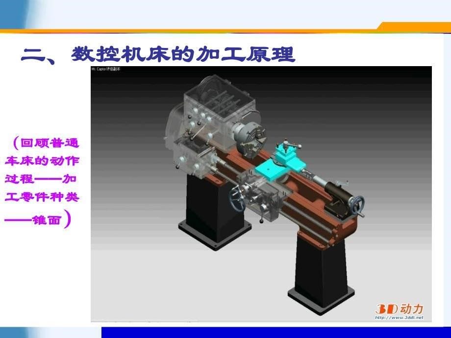 数控机床及数控加工技术 工业和信息化普通高等教育“十二五”规划教材立项项目  教学课件 ppt 作者  倪祥明第1次课_第5页