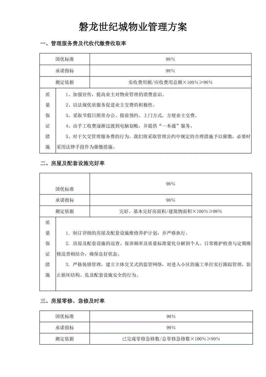 磐龙世纪城物业管理方案培训资料.doc_第2页