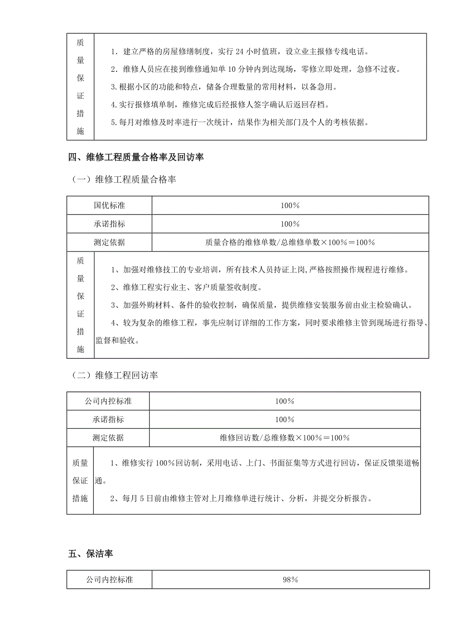 磐龙世纪城物业管理方案培训资料.doc_第3页