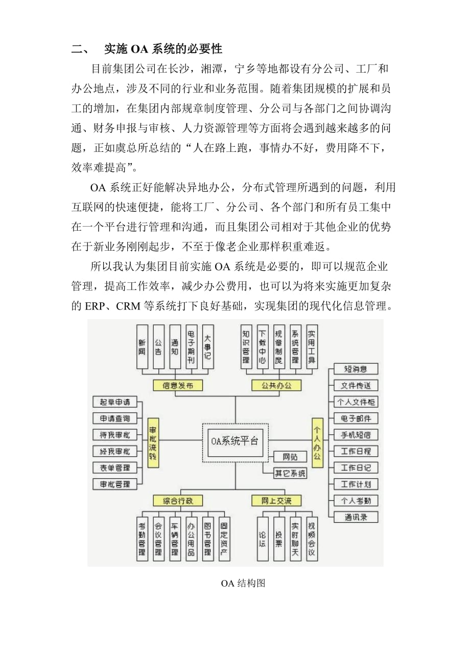 企业办公自动化实施.doc_第4页