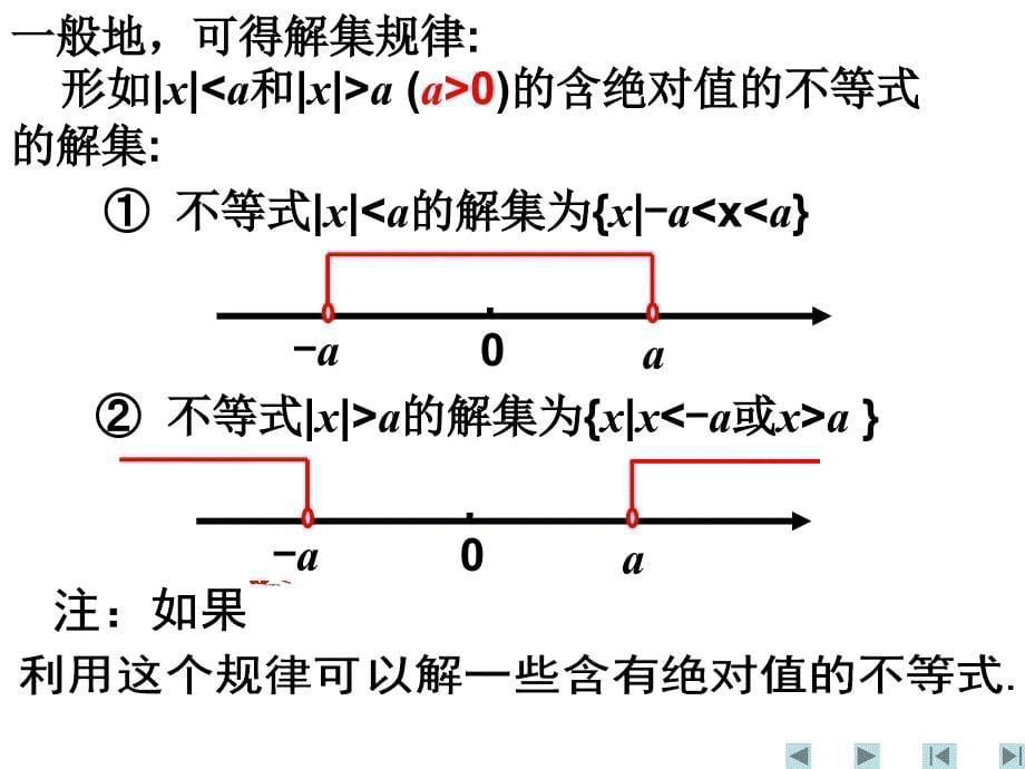 高中数学4-5全套课件2007.7.27第一讲不等式和绝对值不等式三_第5页