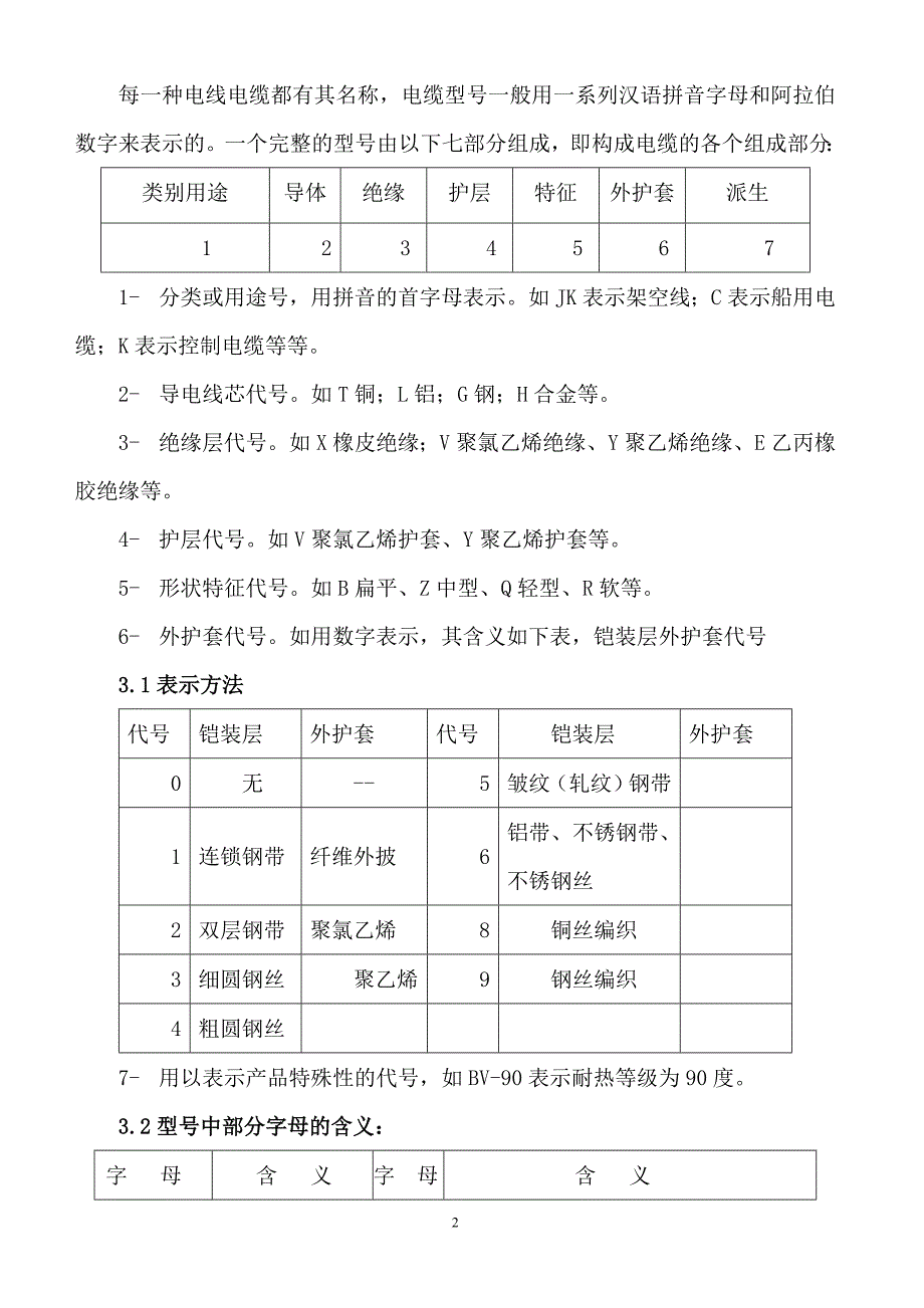 电线电缆基础知识培训资料.doc_第3页