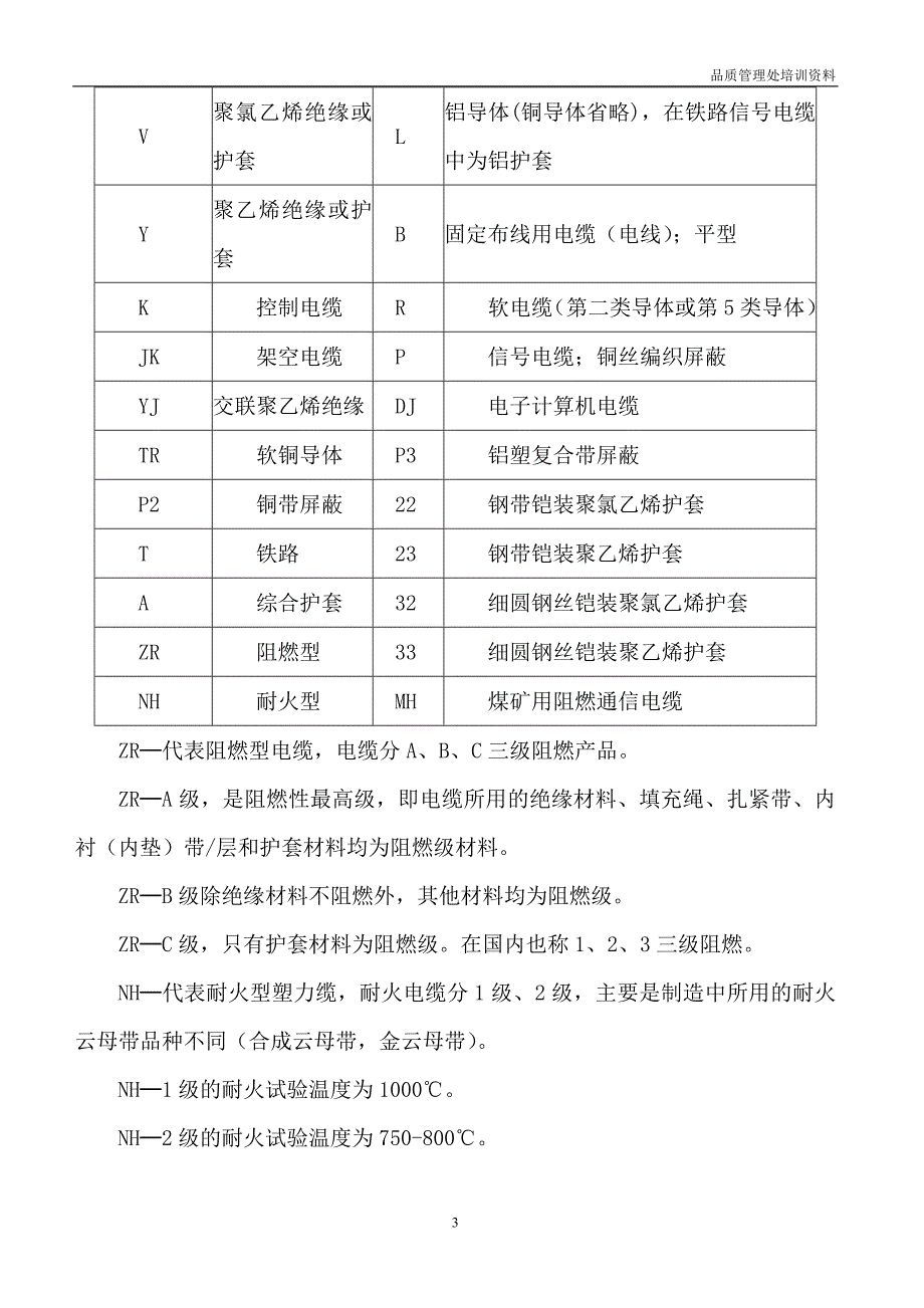 电线电缆基础知识培训资料.doc_第4页