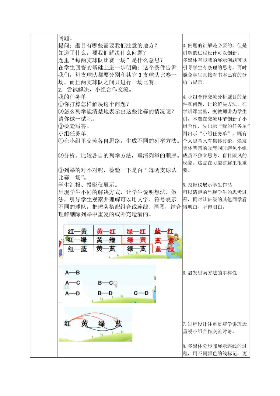 五年级上册数学教案-7.2 用列举的策略解决问题 （2）｜苏教版（2014秋） (2)_第2页