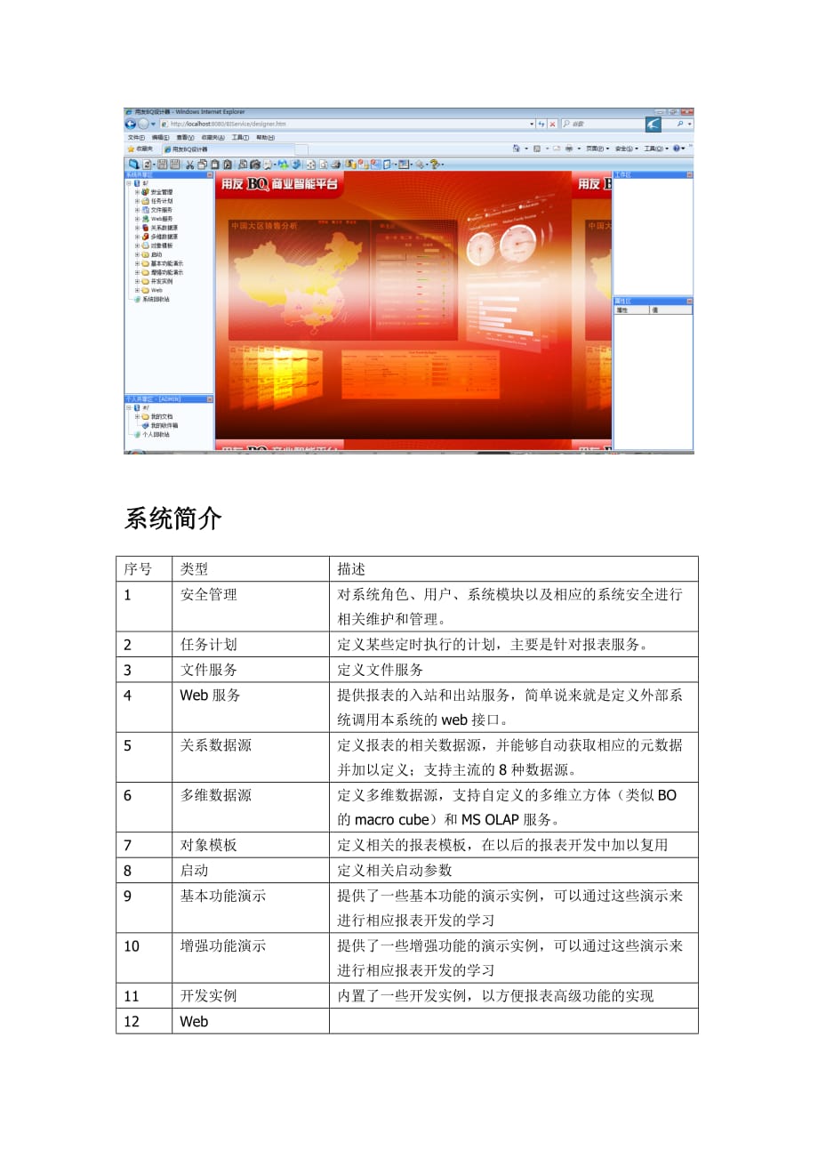 用友bq商业智能设计模式论述.doc_第2页