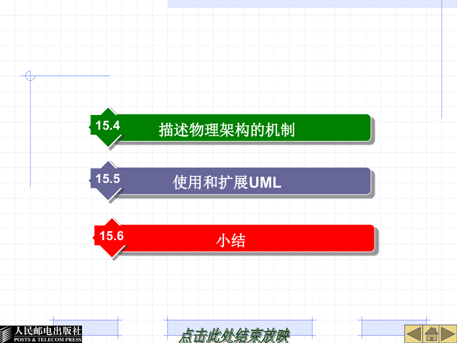 软件工程 第二版 教学课件 ppt 作者 张海藩 14070第15章_第2页