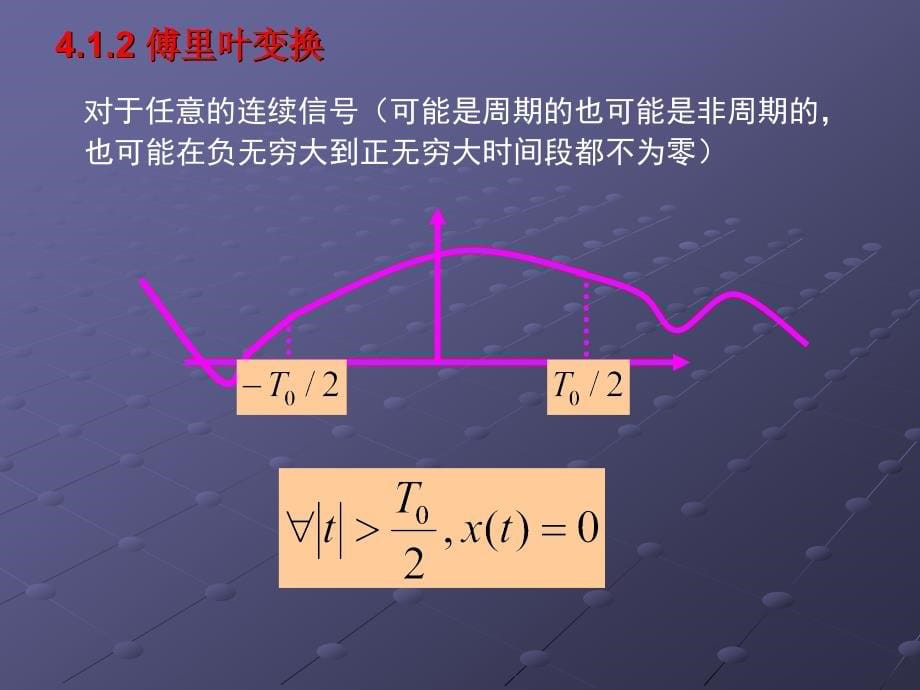 信号处理与系统分析教学课件（高政） 第4章傅里叶变换_第5页