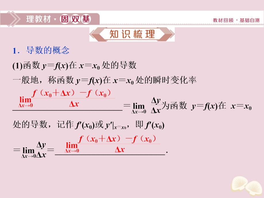 2020高考数学大一轮复习 第三章 导数及其应用 1 第1讲 变化率与导数、导数的计算课件 理_第3页