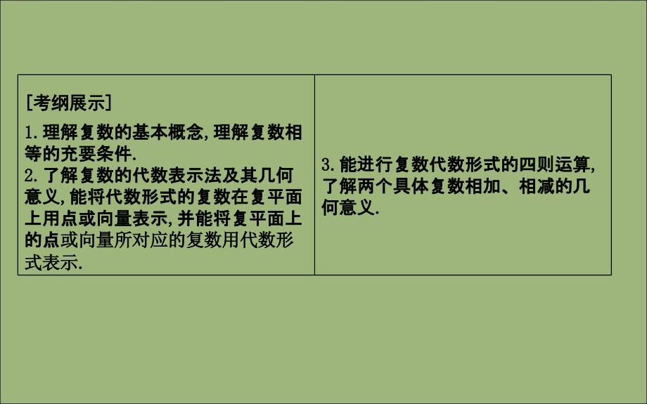 2020版高考数学总复习 第十一篇 复数、算法、推理与证明（必修3、选修2-2）第1节 数系的扩充与复数的引入课件 理_第4页