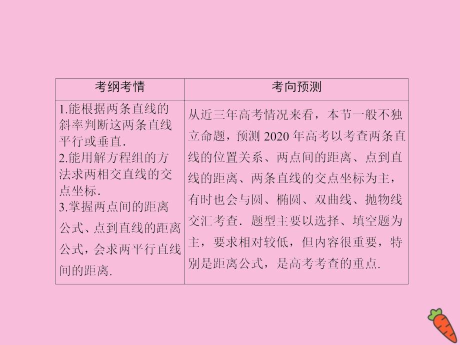 2020高考数学总复习 第八章 解析几何 8.2 两直线的位置关系课件 理 新人教a版_第3页