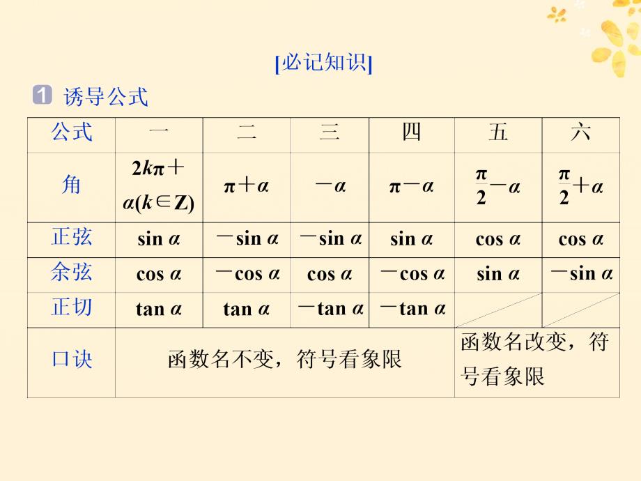 2019届高考数学二轮复习 第三部分 回顾教材 以点带面 3 回顾3 三角函数与平面向量课件_第2页