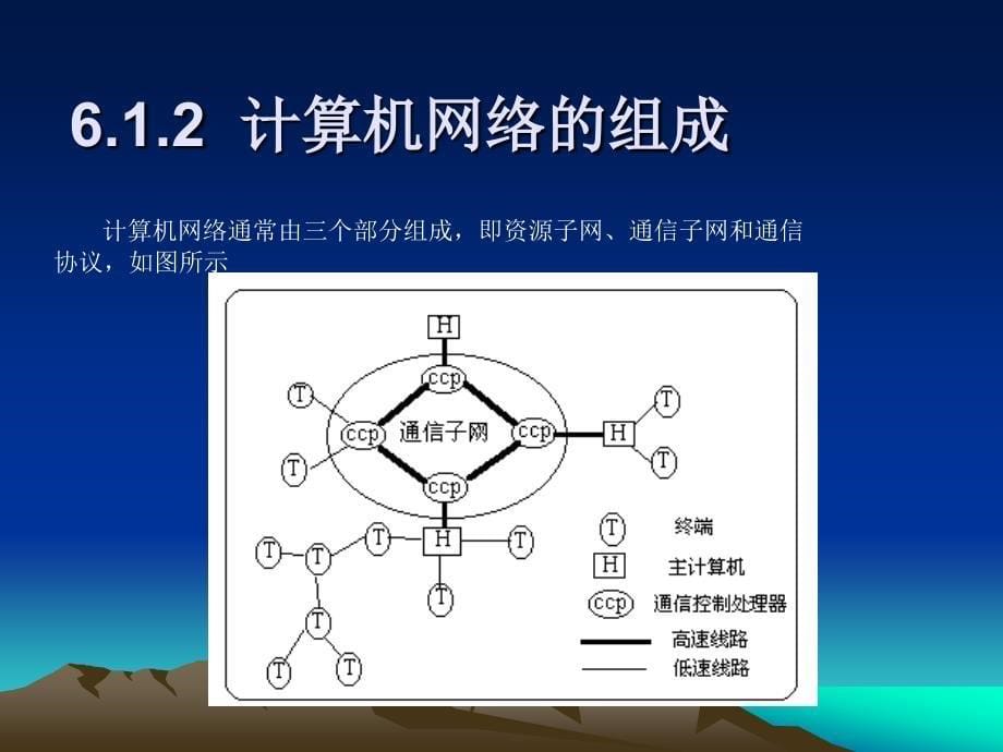 计算机公共基础教程（第二版）教学课件胡昌杰第6章_第5页