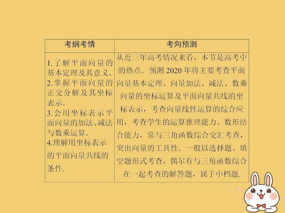 2020高考数学总复习 第四章 平面向量、数系的扩充与复数的引入 4.2 平面向量基本定理及向量坐标运算课件 文 新人教a版_第3页