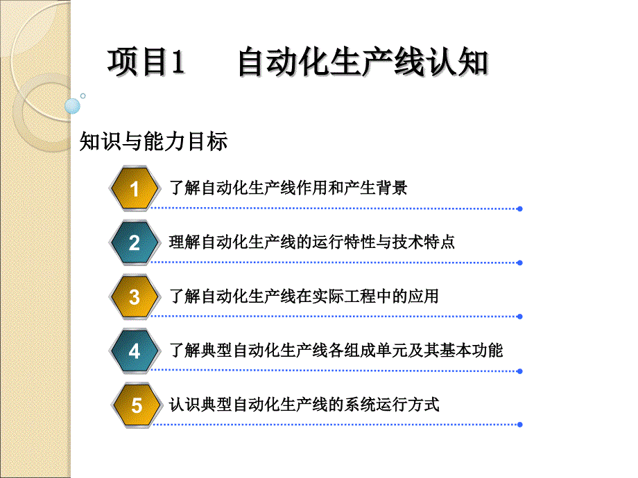 自动化生产线运行与维护-电子教案-陈萌 项目1项目1 自动化生产线认知_第2页