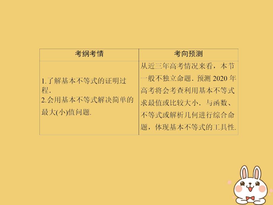 2020高考数学总复习 第六章 不等式、推理与证明 6.3 基本不等式课件 文 新人教a版_第3页