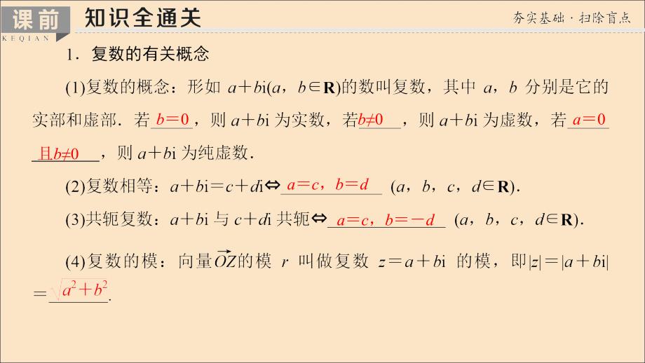 2020版高考数学一轮复习 第4章 平面向量、数系的扩充与复数的引入 第4节 数系的扩充与复数的引入课件 理 北师大版_第3页