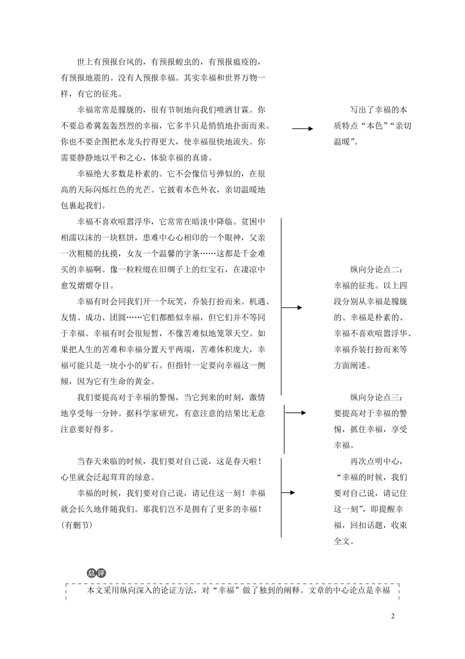 2019年高中语文 单元序列写作（二）发现幸福 学习纵向展开议论讲义 新人教必修4_第2页