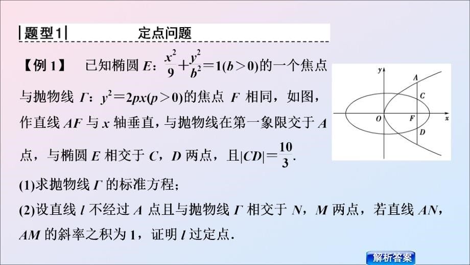 2020版高考数学一轮复习 第8章 平面解析几何 第9节 圆锥曲线中的定点、定值、范围、最值问题课件 理 新人教a版_第5页