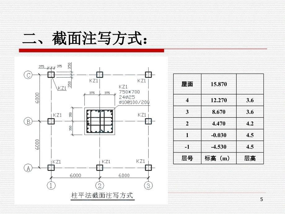 柱钢筋算量方法_第5页