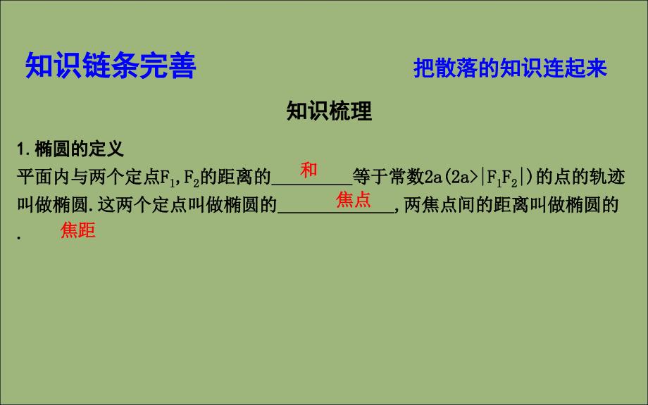 2020版高考数学总复习 第八篇 平面解析几何（必修2、选修2-1）第3节 椭圆课件 理_第4页