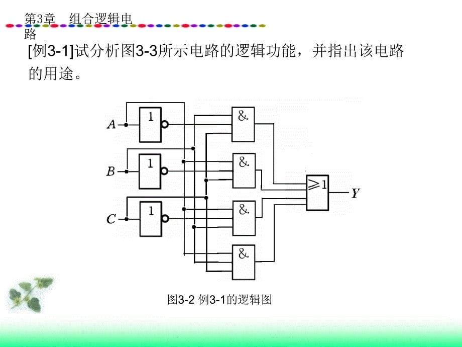 数字电子技术教学课件－范立南 第3章 组合逻辑电路_第5页