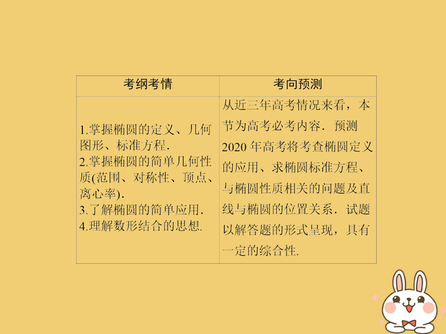 2020高考数学总复习 第八章 解析几何 8.5 椭圆课件 文 新人教a版_第3页