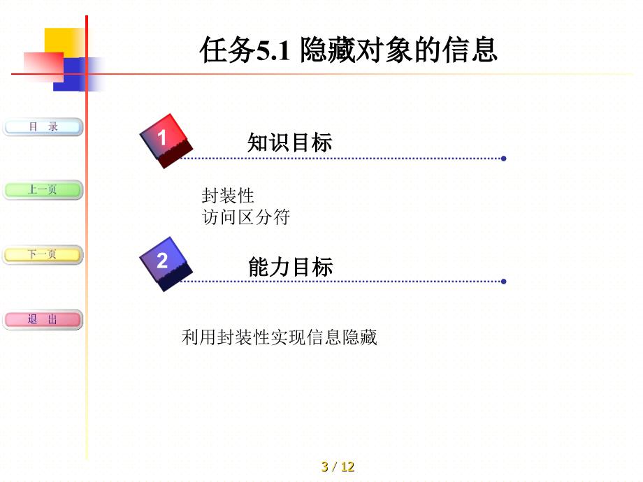 面向对象程序设计（C#）教学课件 李法平 第5章_第3页