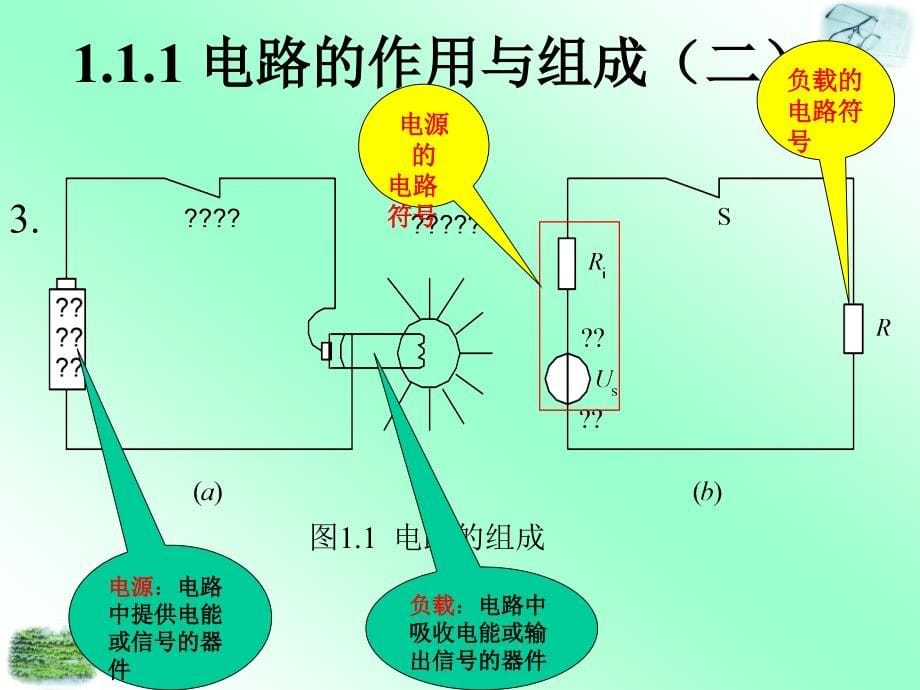 实用电工电子技术教程教学课件艾建春第01章_第5页