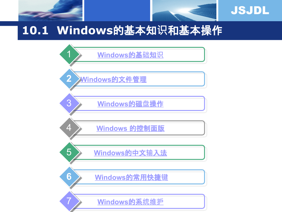 计算机科学技术导论（第二版）教学课件葛建梅第10章_第2页