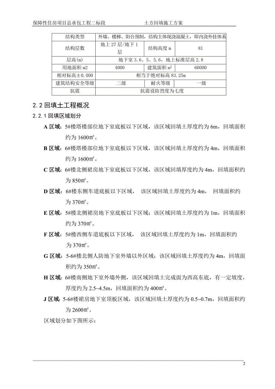 保障性住房土方回填施工方案_第4页