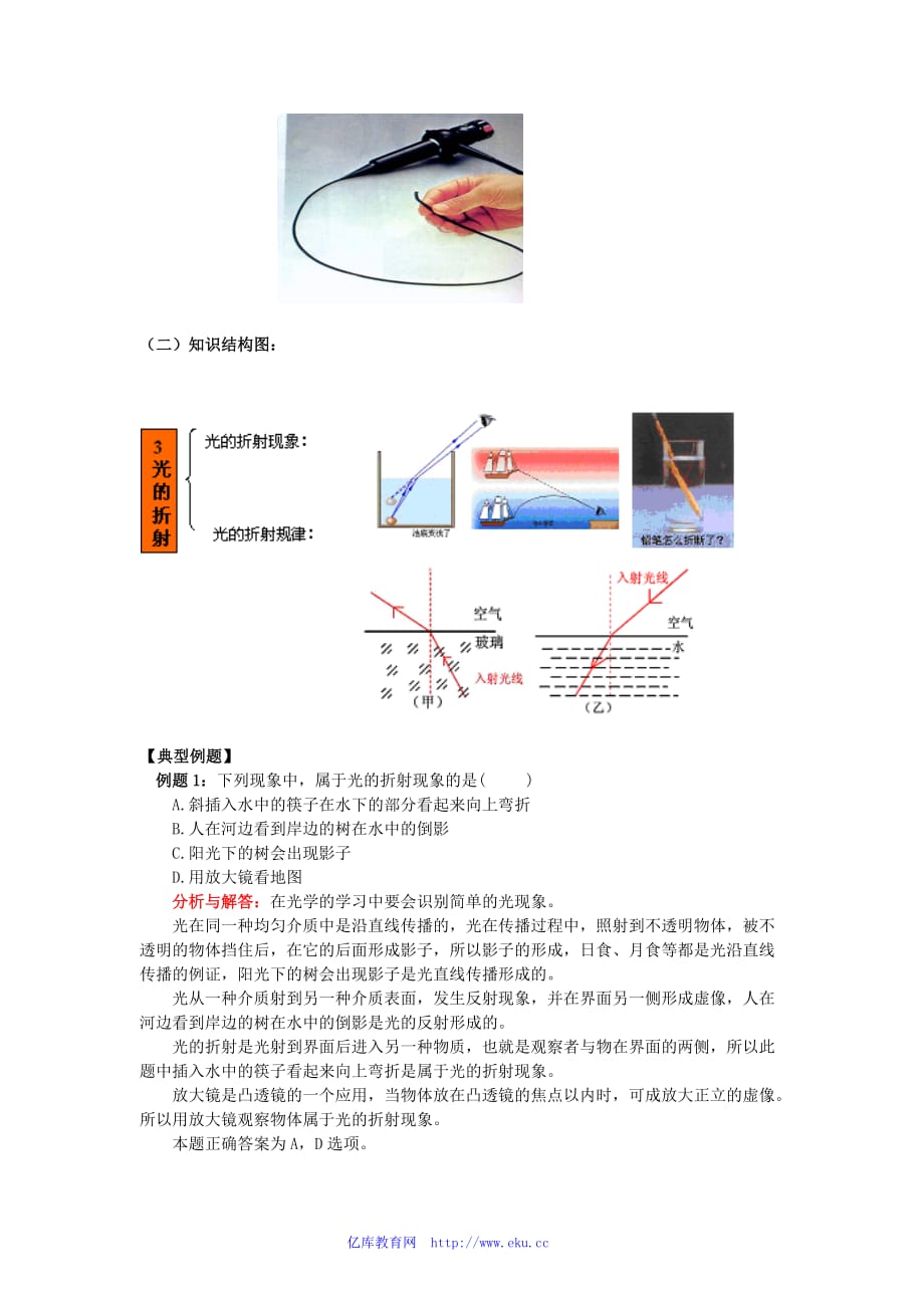 八年级物理光现象 光的折射知识点讲解与练习题_第3页