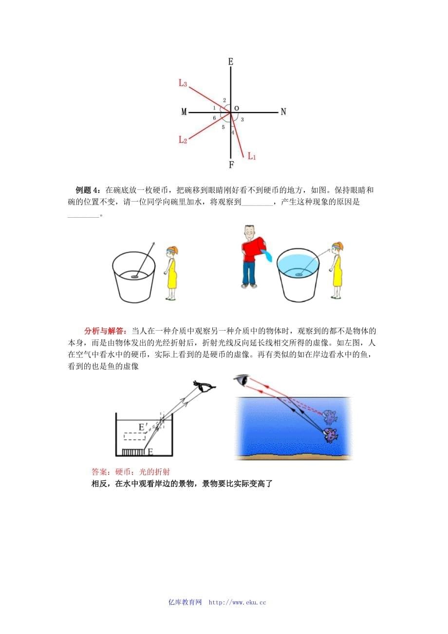 八年级物理光现象 光的折射知识点讲解与练习题_第5页