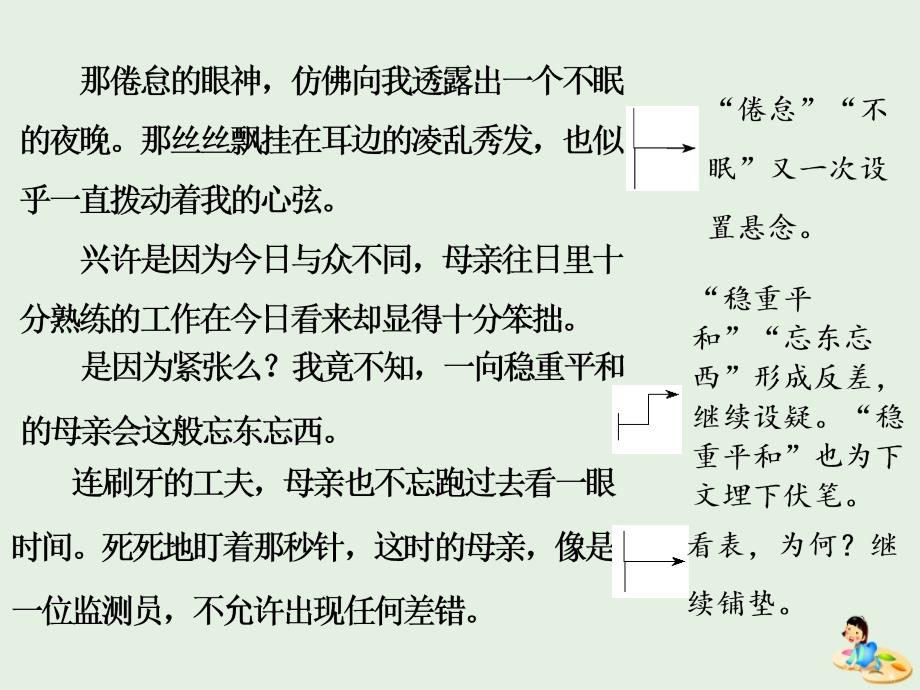 2019年高中语文 单元序列写作（四）黄河九曲 写事要有点波澜课件 新人教必修1_第2页