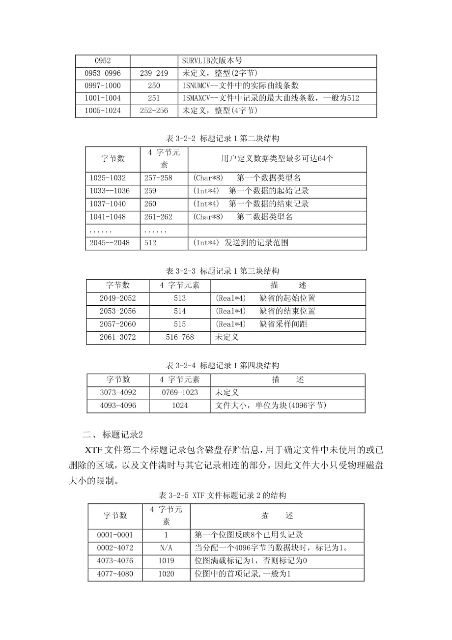 xtf文件数据格式_第2页