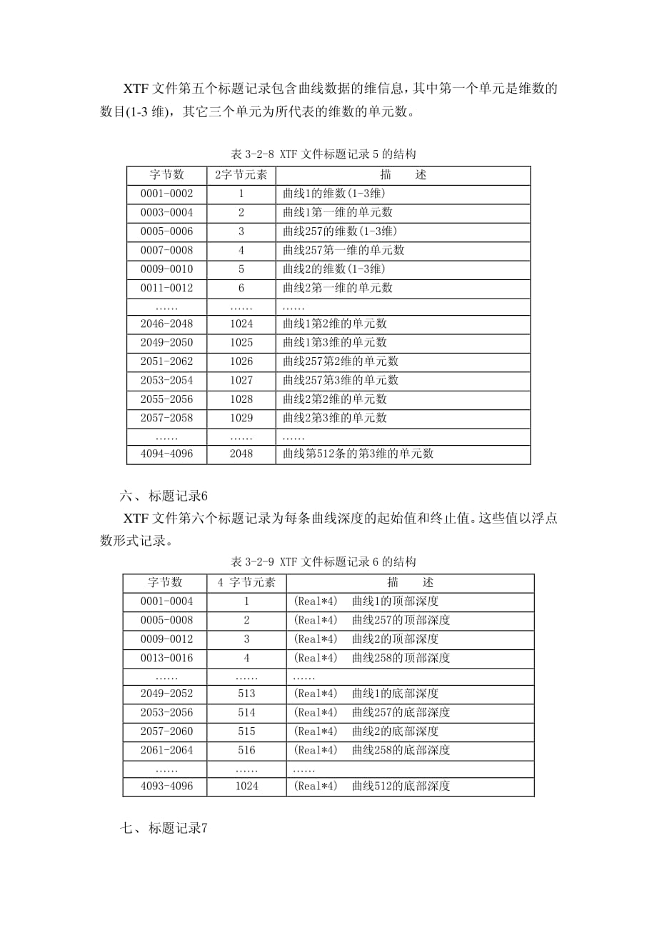 xtf文件数据格式_第4页