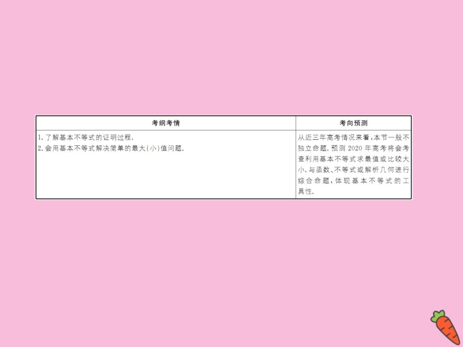 2020高考数学总复习 第六章 不等式、推理与证明 6.3 基本不等式课件 理 新人教a版_第3页