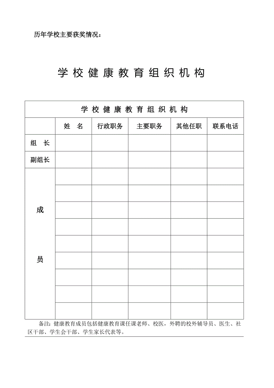 长篇优质！学校健康教育工作台帐36页_第4页