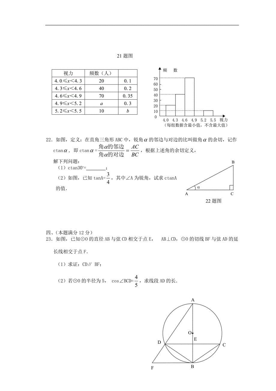 2019年铜仁地区高中阶段教育招生统一考试数学卷(word有答案)_第5页