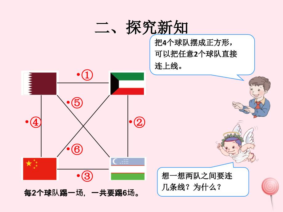 三年级数学下册 8 数学广角-搭配（二）简单的组合问题课件 新人教版_第4页