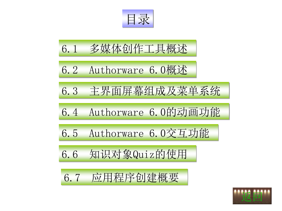 多媒体技术与应用(第二版)教学课件 Mm 6_第3页