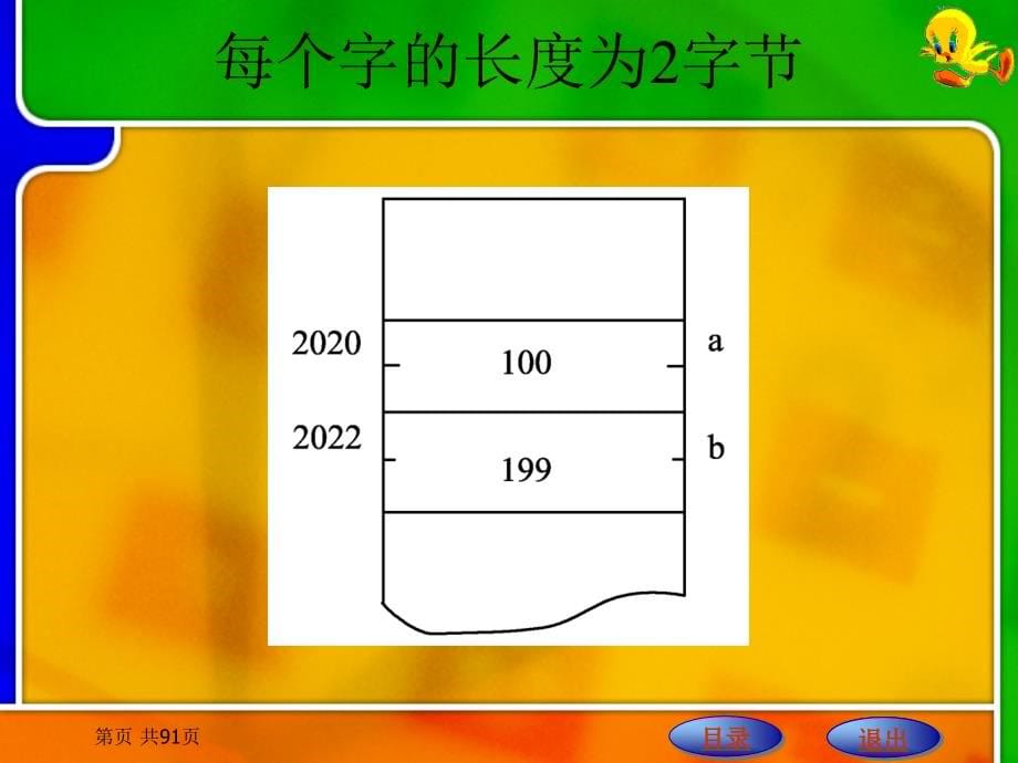 C语言程序设计教程课件 第7章 指针_第5页